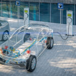 Vehicle: Evolution, Types, and the Future of Mobility